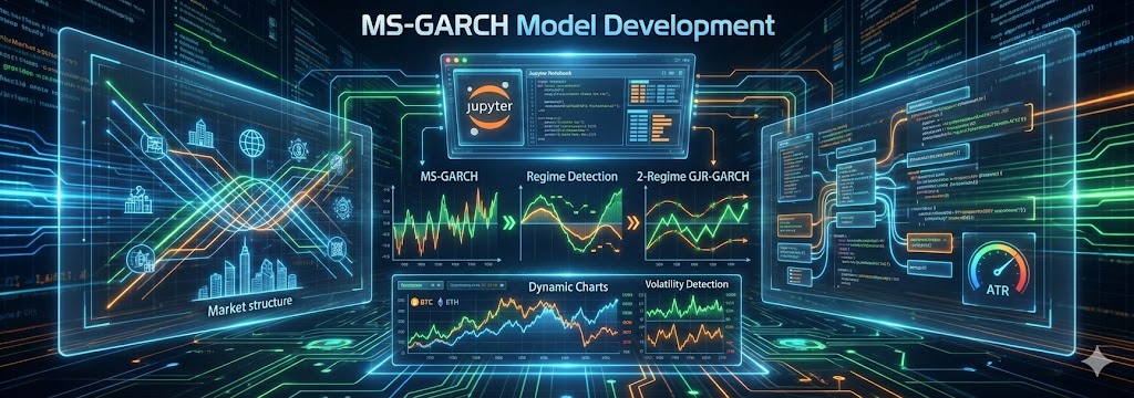 MS-GARCH Model Development: 2-Regime GJR-GARCH for Cryptocurrency